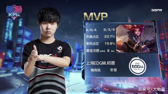 心理上占据 心理上占据