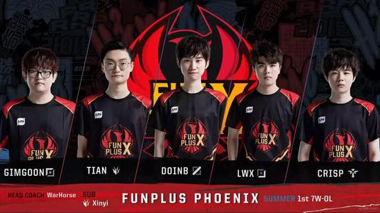 州男篮的一 州男篮的一