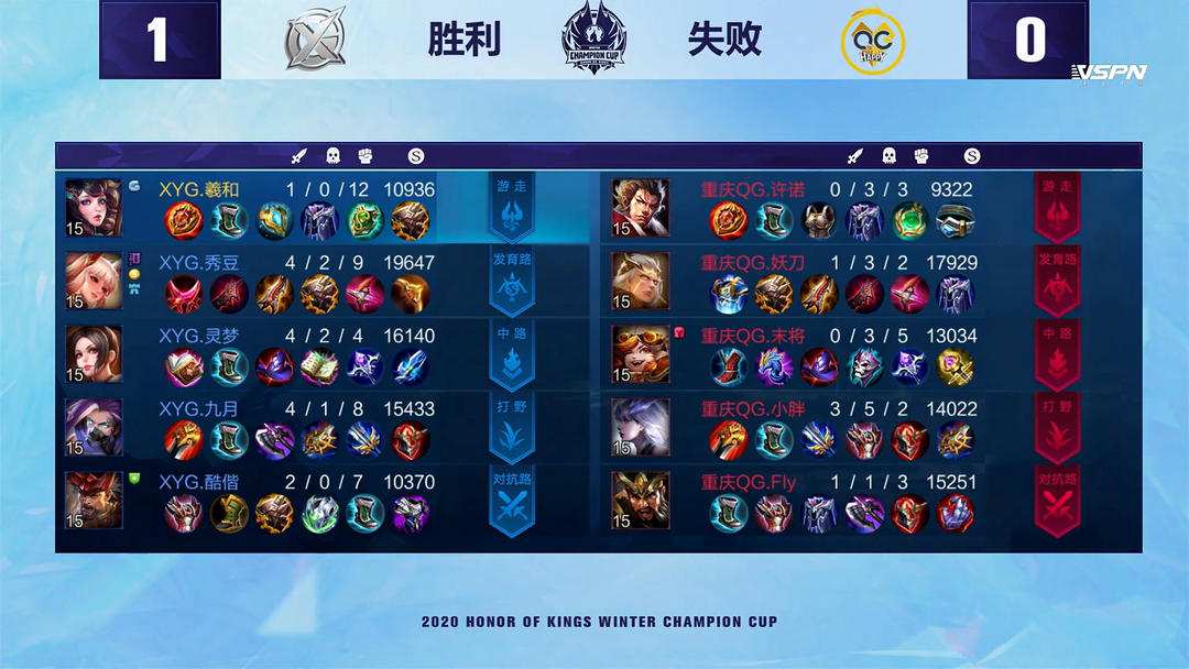 为鲜活的体 为鲜活的体