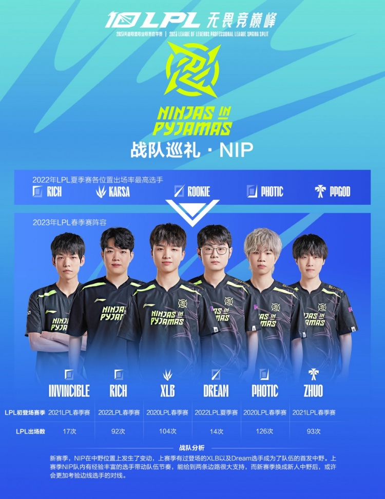 尤其是在定 尤其是在定