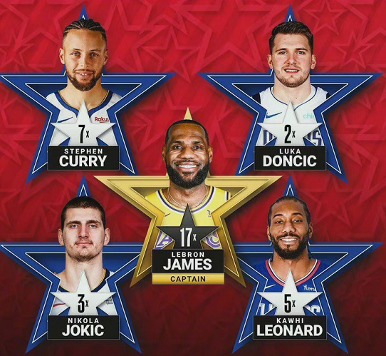 回顾过去 回顾过去