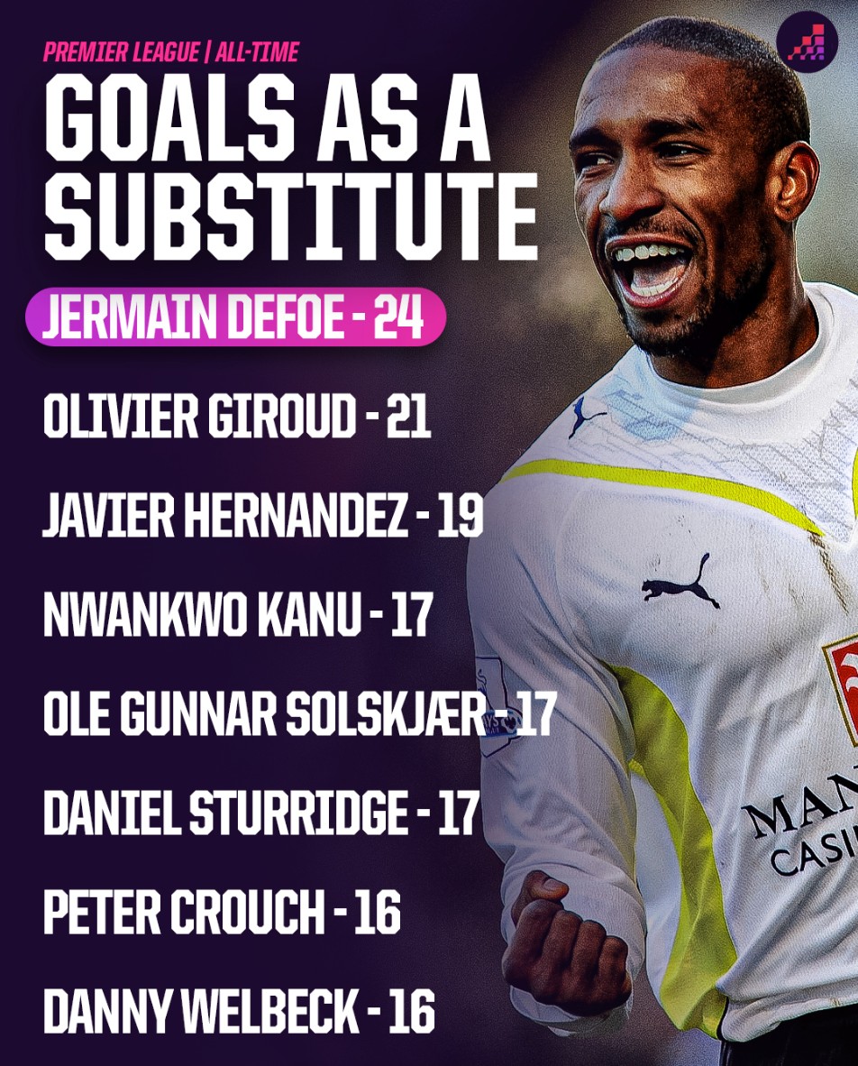 在攻击线上 在攻击线上