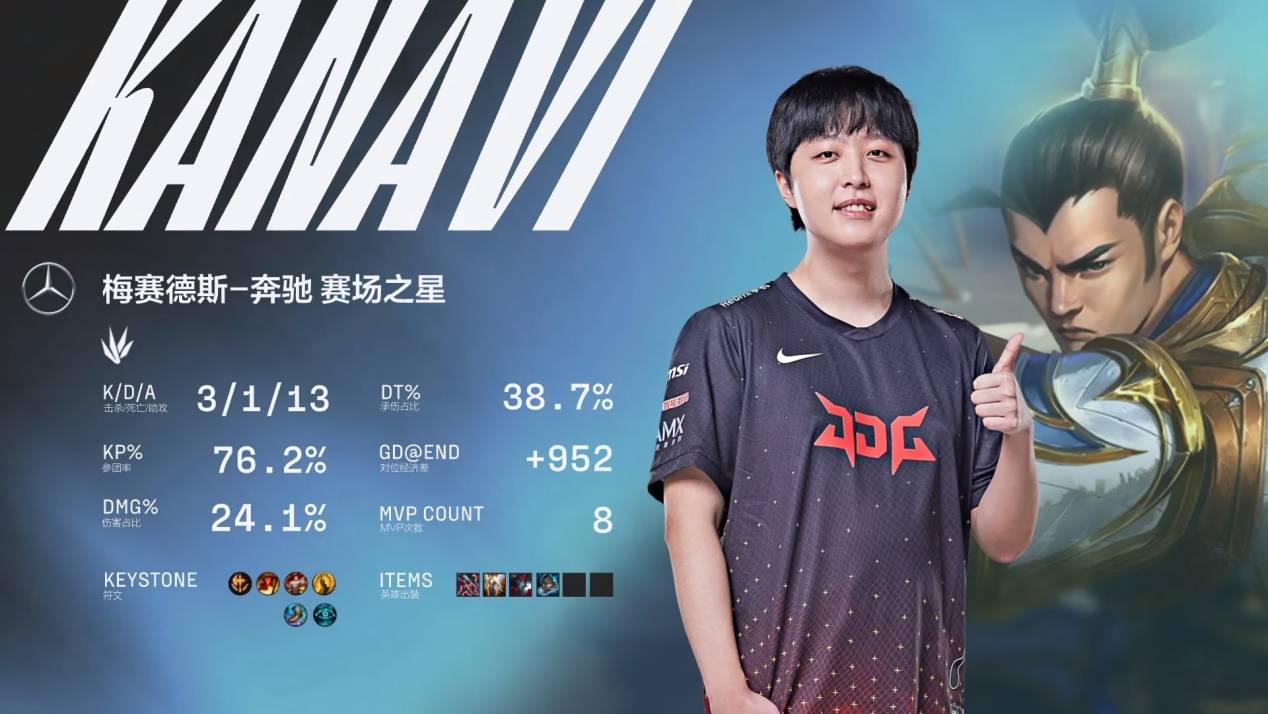 来以身体素 来以身体素