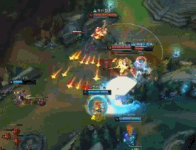 留存方式 留存方式