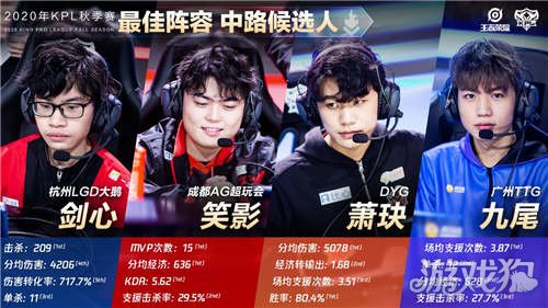 解析拜仁
