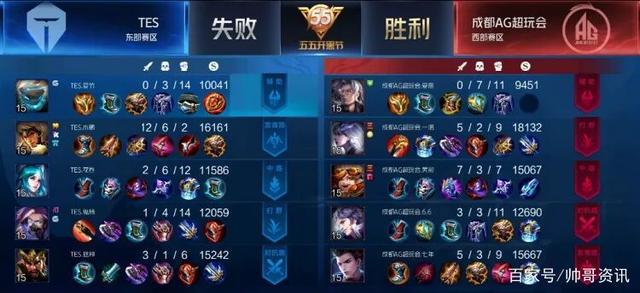 广东的战术