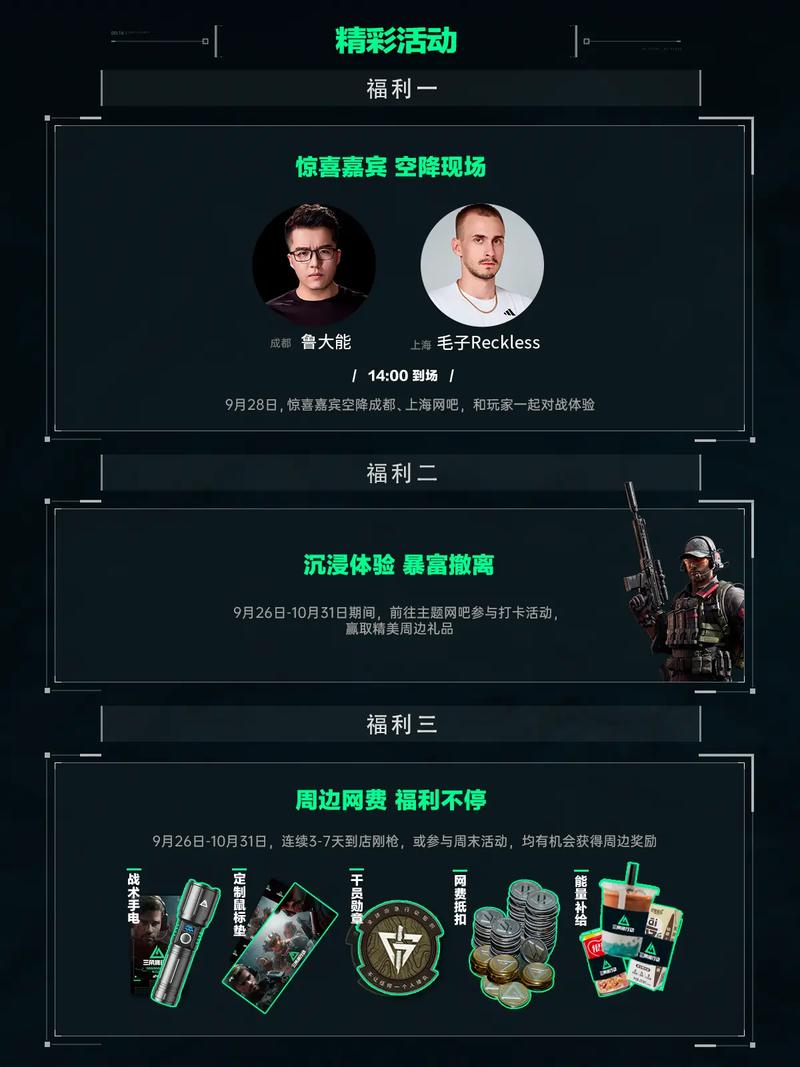 后场点位分