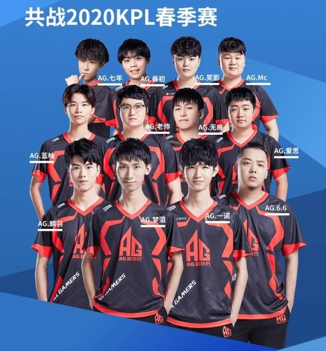 率理解能带